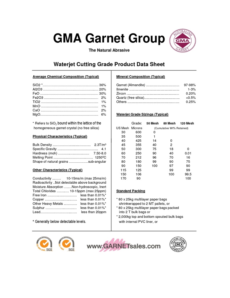 Gmaaq 120 (Sacos 25 Kg)