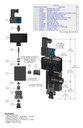 Pneumatic Control Valve  HP Normally Open  Dump Valve  60K
